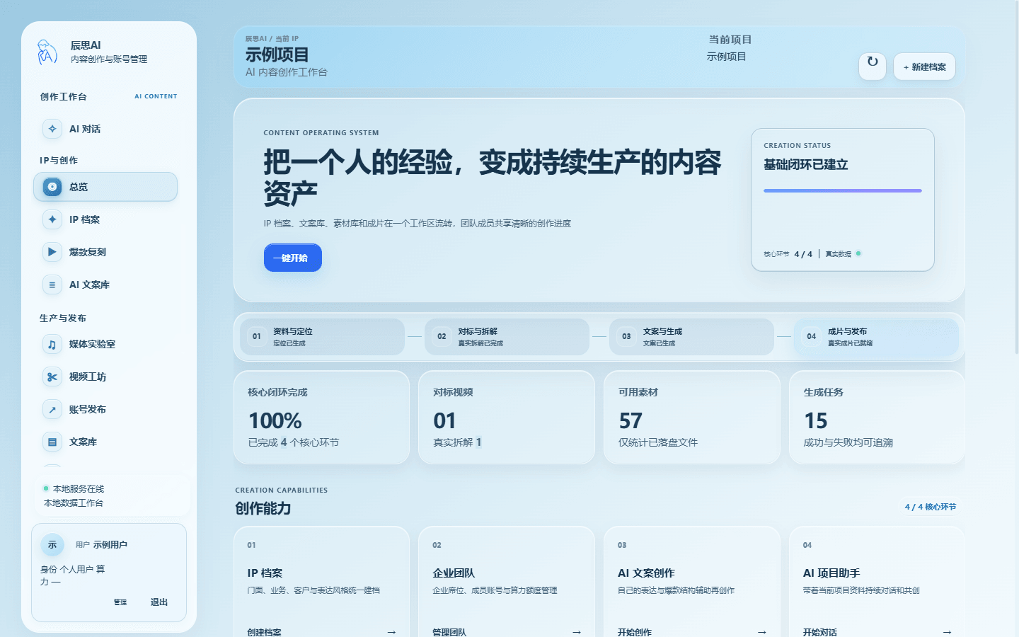 辰思AI最新工作台总览，包含AI对话、IP创作与内容生产流程